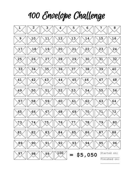 Envelope Challenge Free Printable Printable Yearly Calendar