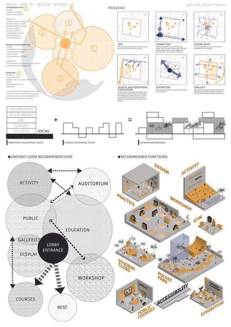 Understanding Architectural Diagrams 15 Types Explained With Examples