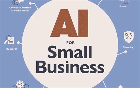 AI For Small Business From Marketing And Sales To HR And Operations