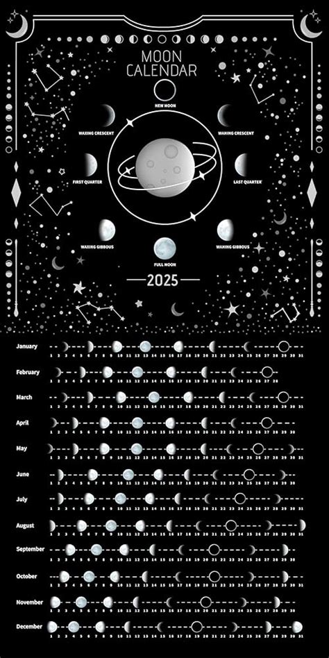 Moon Calendar Poster Free Printable Adam Torot