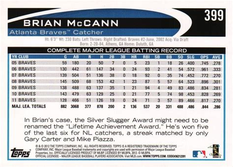 2012 Topps Baseball 399 Brian McCann Atlanta Braves 12 825 EBay