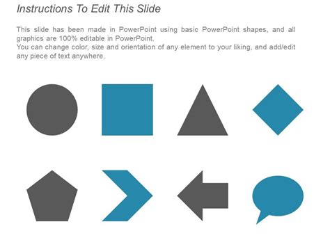 Top Automation Testing Icon Powerpoint Presentation Templates In