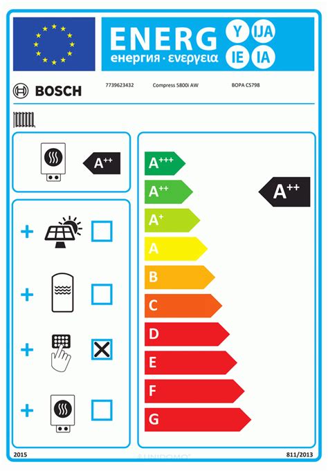 Bosch Bopa Cs Luftw Rmepumpen Paket Kw Inkl L Edelstahl