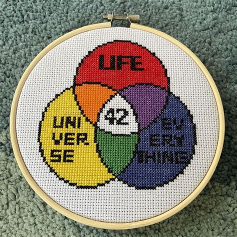 Hitchhiker S Guide Finished Cross Stitch The Answer Etsy Cross