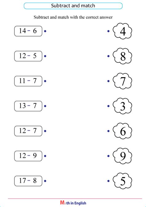 Subtract Within 20 Worksheets