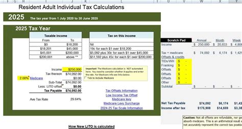 Tax Brackets Australia Ato Archer Bamboo