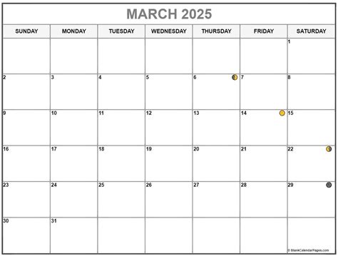 Moon Calendar 2025 March Yusuf Ivy