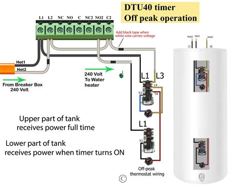 Nest Wiring Diagram Wire