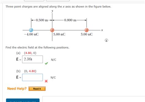 Three Point Charges Are Aligned Along The X Axis As Chegg