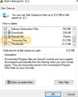 Porn Without A Virus