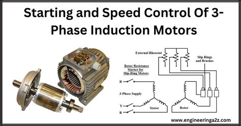 Speed Control Of Three Phase Induction Motor