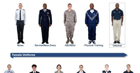 10 Tips To Ace Your Dress And Appearance In The Air Force Essential