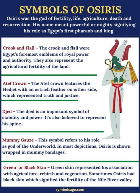 Pin By Danielle Clinton On Gods And Goddess Egyptian Gods Egyptian