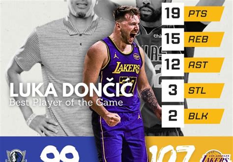 Congratutions To Luka Don I Reaches New Milestone With Th Most Triple