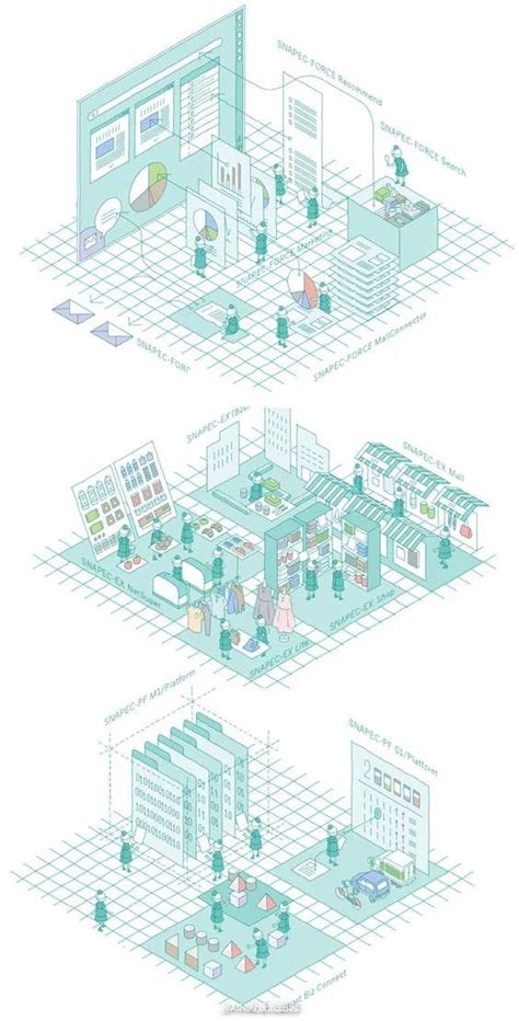 Pin By Echodek On Isometric Diagram Architecture Isometric Design