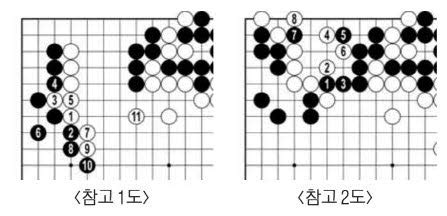 Ahn entered the professional world when he was 17 in 2008. In the next