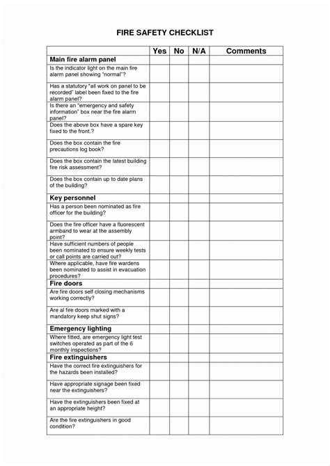 Workplace Safety Inspection Checklist Template Word Social Media Template