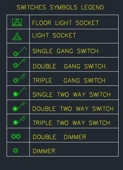 Switches Symbols Legend Free CAD Block And AutoCAD Drawing