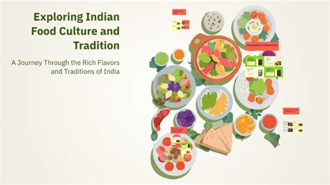 Exploring Indian Food Culture And Tradition By Abhivyakti Aran On Prezi