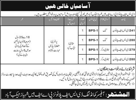 Jobs Available At Dsf Platoons Pakistan Army Job Advertisement