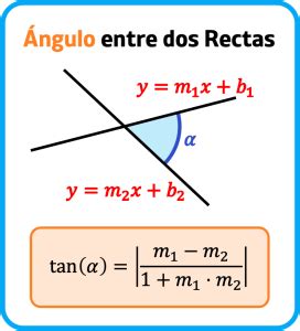 Ngulo Entre Dos Rectas