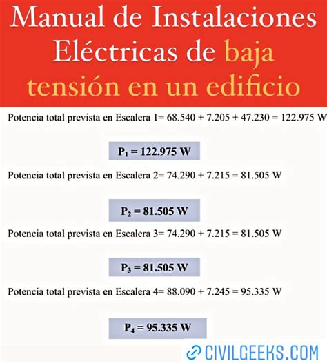 Diseño y cálculo de Instalaciones Eléctricas de baja tensión en un