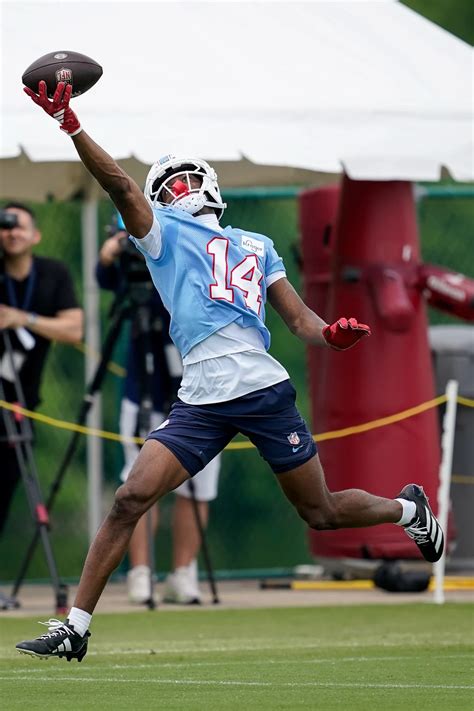 indicators  prove  tennessee titans