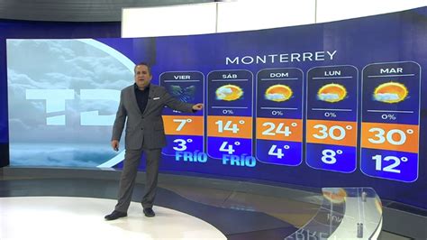 Pronóstico del tiempo para Monterrey del 21 febrero con Abimael Salas