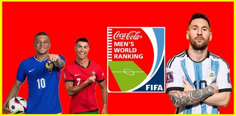 2025 FIFA World Rankings – Shocking Changes in Latest Update