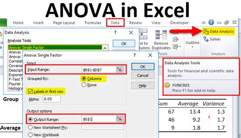 Create Perfect Anova Now On Excel Excel Web