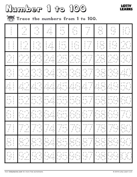 Free Printable Tracing Numbers Worksheets