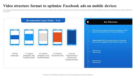 Top Video Structure Format To Optimize Facebook Ads On Mobile