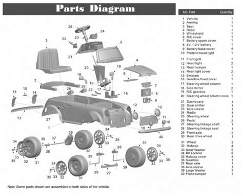 Mini Cooper S Parts Catalog Newwp Chatbooks