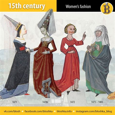 Th Century Womens Fashion Bloshka Art Th Century Fashion