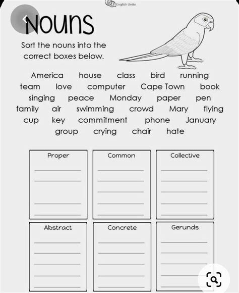 Pin By Avneet Grewal On Nouns Nouns Worksheet Grammar Worksheets