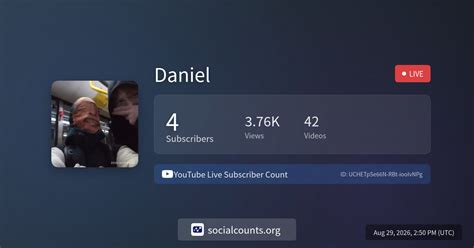 Daniel - YouTube Live Subscriber Count - SocialCounts.org