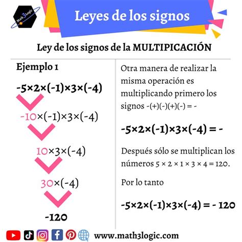 A Poster With Different Types Of Numbers In Spanish