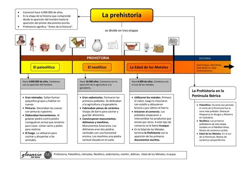 Educaci N Primaria Archivos P Gina De Imagenes Educativas