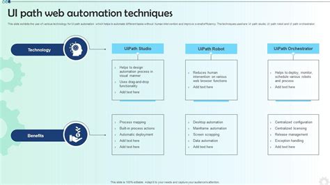 Top Ui Test Automation Framwork Powerpoint Presentation Templates In