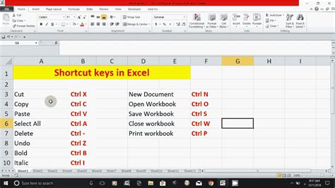 Excel 2016 Keyboard Shortcuts Cheat Sheet