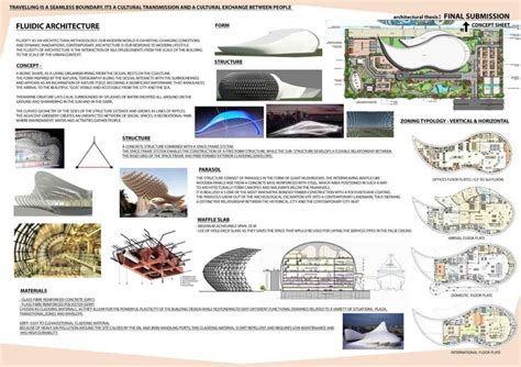 Architectural Portfolio Thesis International Cruise Terminal