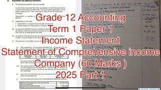 Grade 12 Accounting Term 1 Correct Net Profit After Tax Income