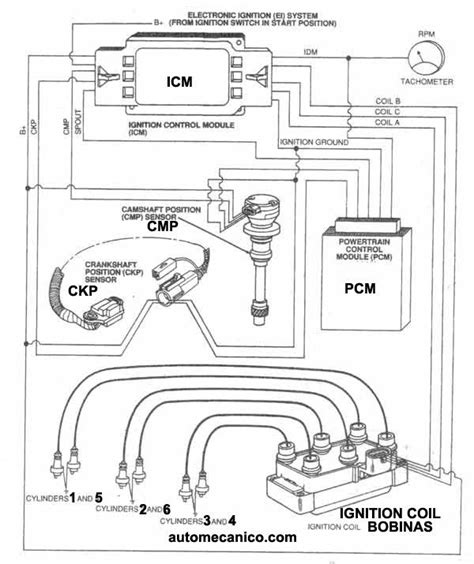 Diagrama Como Instalar Un Modulo De Encendido Ford Motorcraf