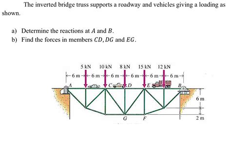 Please Show All Work To Determine The Reactions And Chegg