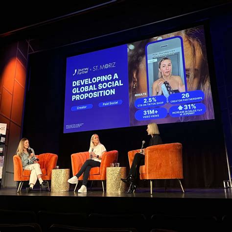 Influencer-led growth: how brands scale globally with social