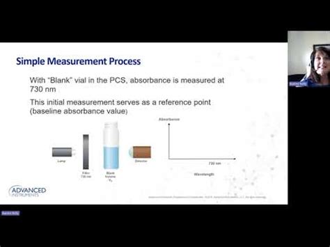 PCS Pipette Calibration System Demo YouTube