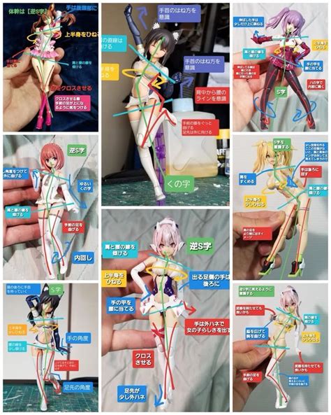 Pin By Matheus R On Anatomy Anime Poses Reference Figure Poses