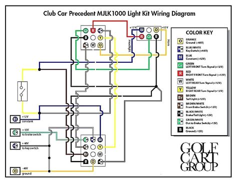 How To Wire A Brake Controller Diagram