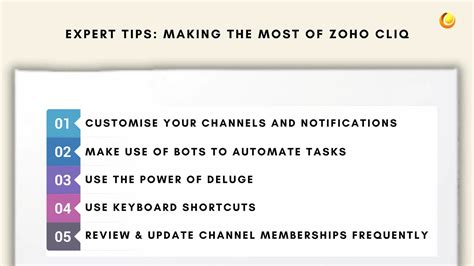 Zoho Cliq Efficient Seamless Team Communications It Solutions Solved