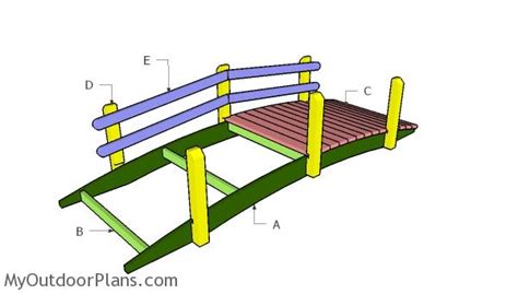 Arched Garden Bridge - Free DIY Plans | MyOutdoorPlans | Free ...